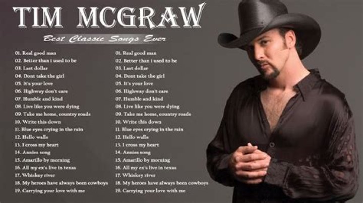 Five Tim McGraw Songs That Should Have Been Singles